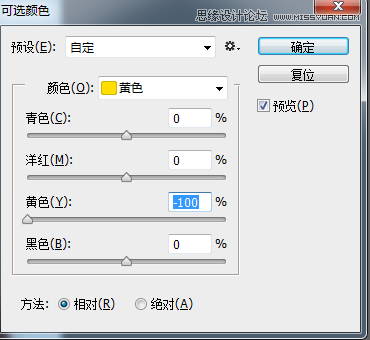 Photoshop给可爱的大眼妹妹转手绘处理,PS教程,素材中国