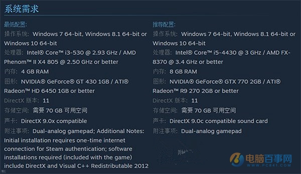 NBA 2K17配置要求高吗 NBA2k17最低配置与推荐配置