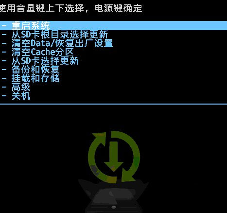 cwm recovery是什么? 全福编程网