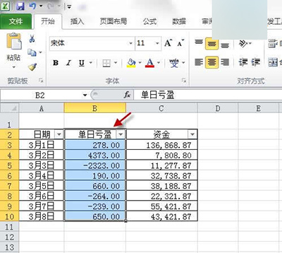 Excel2010条件格式怎么使用 全福编程网