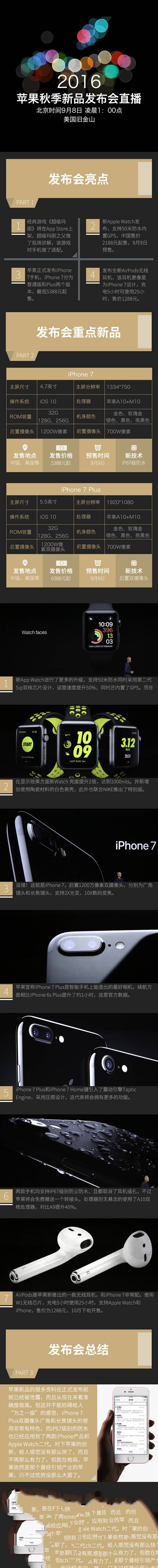 苹果2016秋季新品发布内容汇总 全福编程网