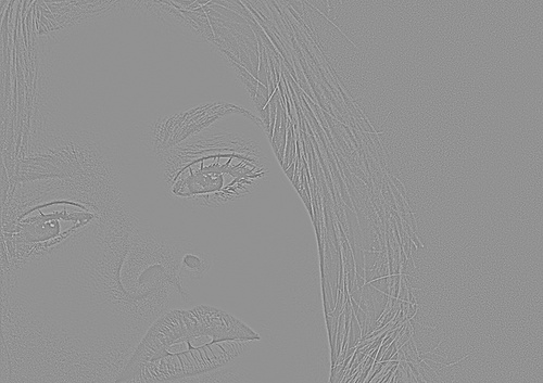 PS教程: Photoshop图像锐化7个隐藏问题