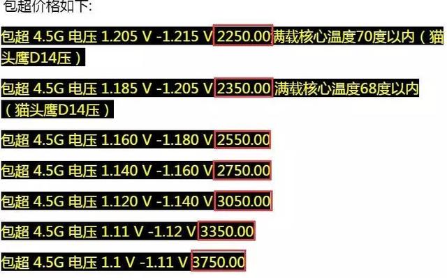 DIY装机省钱买散片CPU吗?你先需要了解CPU体质问题