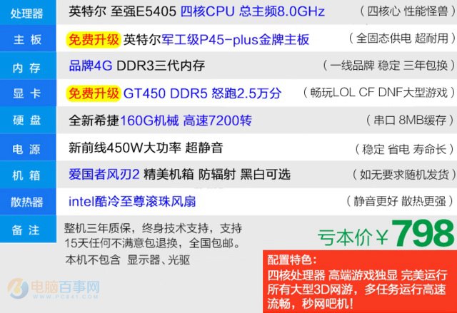 网购电脑小把戏 五套电商奇葩电脑主机点评