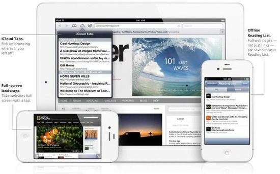 iOS 6将丰富iPad用途：6大新应用改变使用特性 全福编程网教程