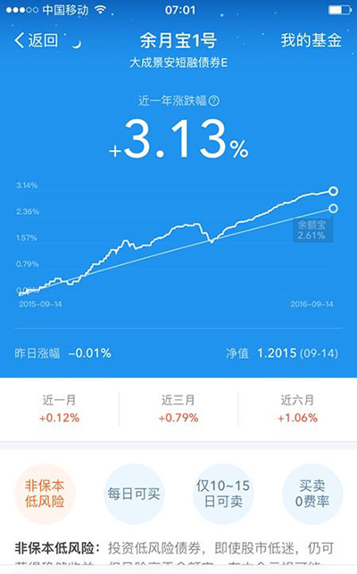 余月宝和余额宝哪个好