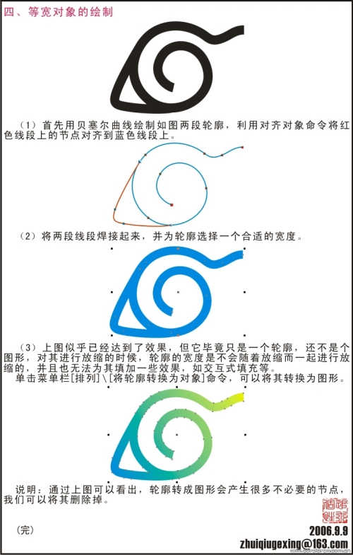 CorelDRAW勾线技法_天极设计在线转载