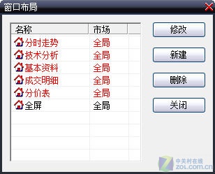 大智慧新一代 
