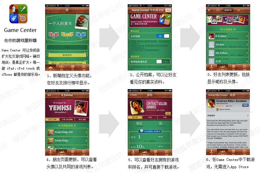 测试 - 【搜狐苹果公社】iOS 5 新功能使用全方位解析