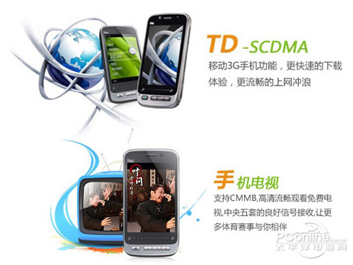 什么是TD-SCDMA 全福编程网