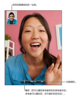 facetime视频通话教程 全福编程网