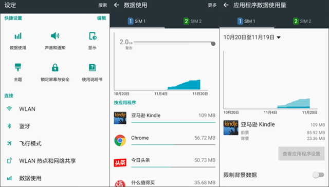 手机流量跑太快？小编教你如何省流量