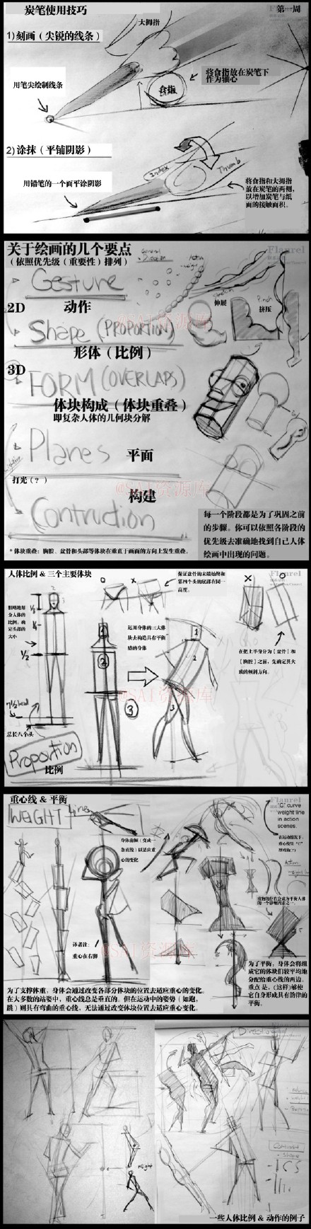 SAI关于人体绘画的几个要点 全福编程网