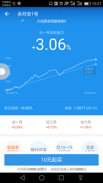 支付宝余月宝1号怎么买入和卖出 全福编程网