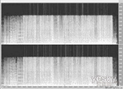 用酷狗音乐盒在线享受无损压缩格式音乐