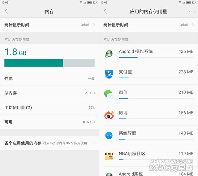ZUK Z1安卓6.0固件评测