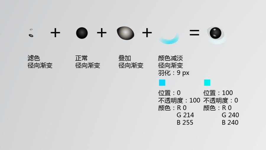 AI绘制可爱蜂鸟教程 全福编程网网 AI实例教程
