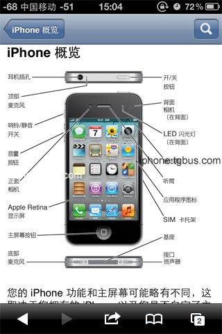 iPhone使用手册