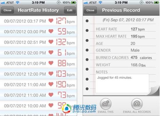 HeartTracker：很讨女生欢心的心率追踪器