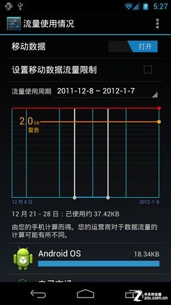 大葱玩手机:尝鲜官方Android4.0新系统 