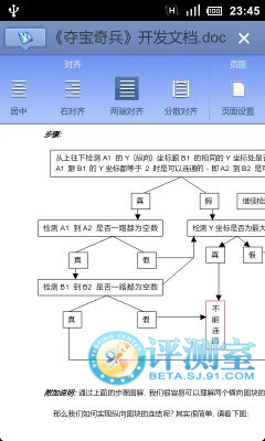 中外办公软件大乱斗 四款安卓Office类软件评测