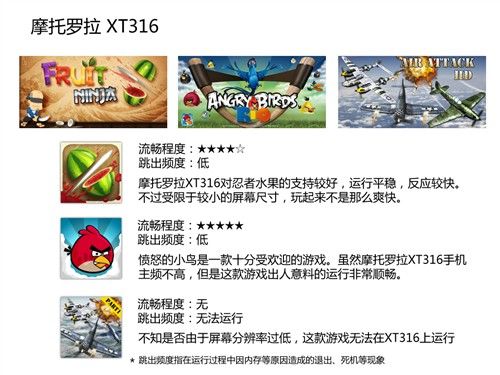 Android直板全键盘 摩托罗拉XT316评测