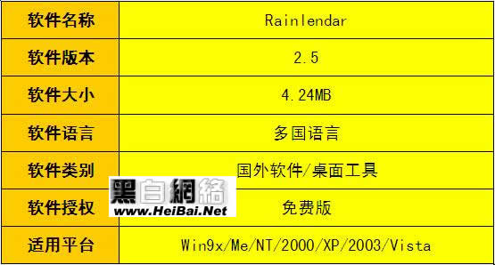 桌面日历Rainlendar怎么使用