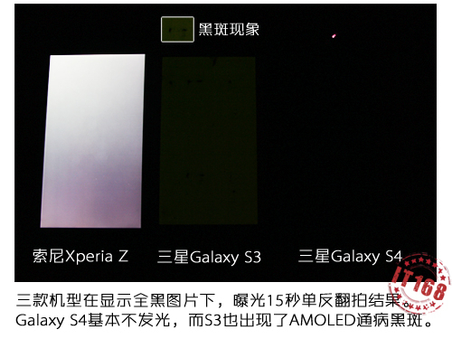 清晰艳丽终兼顾 Galaxy S4屏幕解析