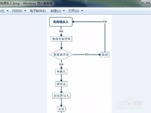 XMind思维导图如何保存转换为图片格式的方法