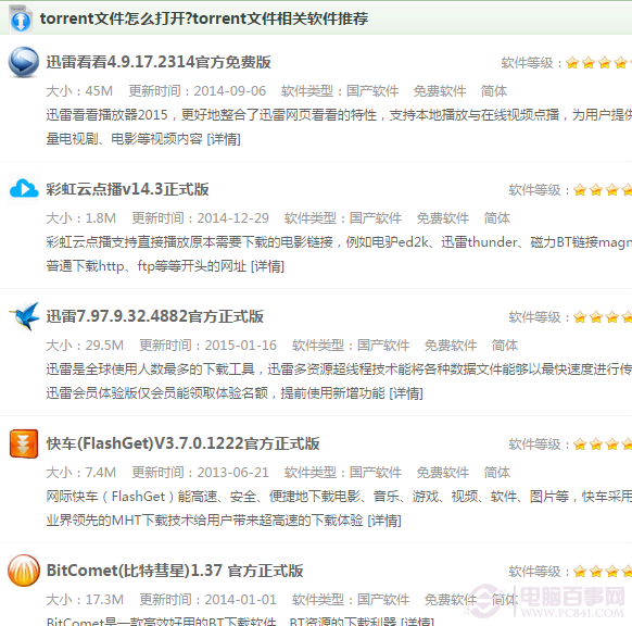 torrent文件如何打开? 全福编程网