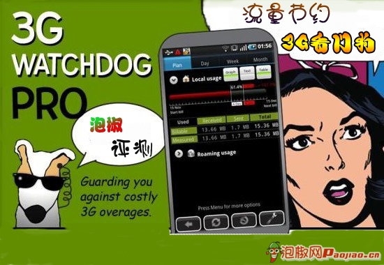 安卓3G看门狗评测：为手机流量把关 全福编程网