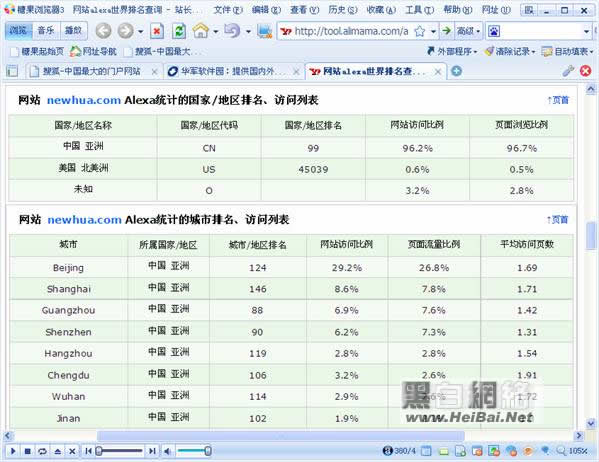 糖果浏览器使用方法大集合