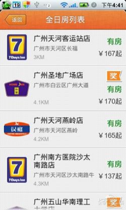 各品牌酒店价格垂直对比