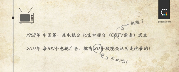 互联网历史