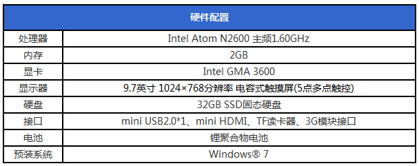 X86架构平板电脑安装Windows8系统安装完全攻略 全福编程网