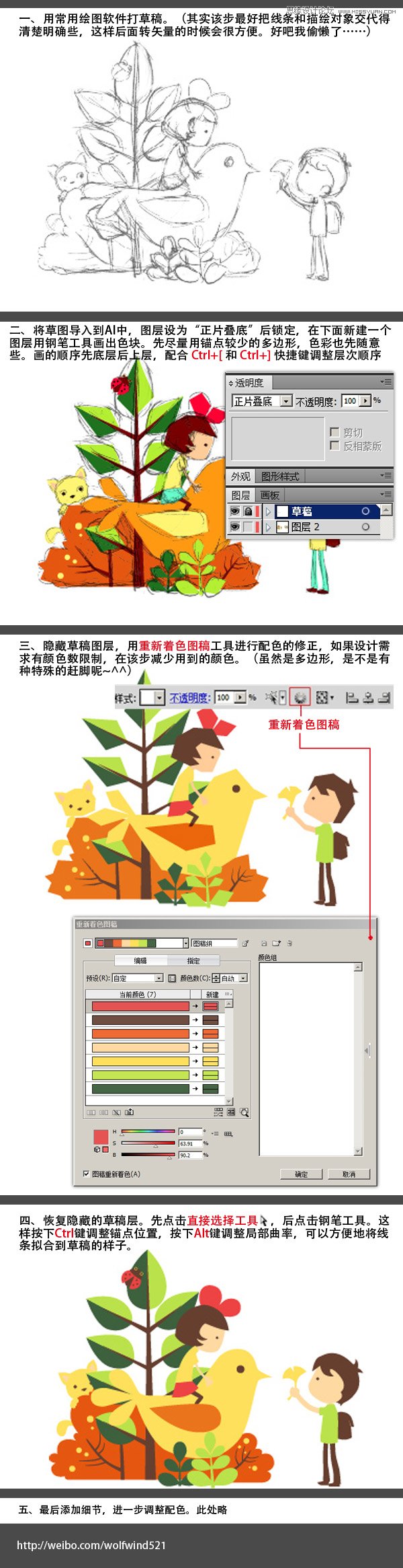 Illustrator工具制图的流程(Illustrator新手必看)