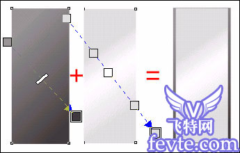 CorelDraw9绘制立体家庭影院实例教程 全福编程网