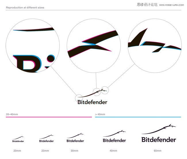 解析Bitdefender狼族标志设计过程 飞特网 设计理论