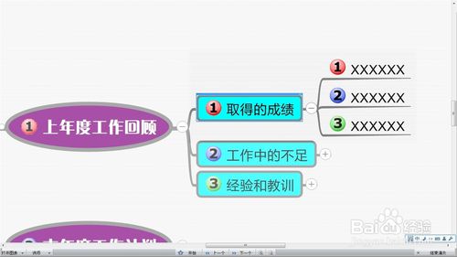 教你使用MindManager的演示模式进行工作汇报的教程